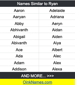 Names Similar to RyanAaron Adelaide
Aaryan Adriana
Abby Aeryn
Abhivanth Aidan
Abigail Aiden
Abivanth Aiya
Ace Albert
Ada Alec
Adam Alex
Addison Alexa
