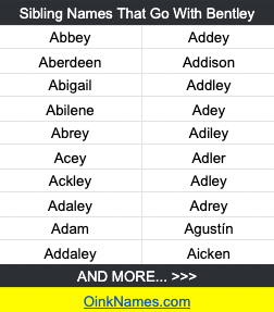 Sibling Names That Go With BentleyAbbey Addey
Aberdeen Addison
Abigail Addley
Abilene Adey
Abrey Adiley
Acey Adler
Ackley Adley
Adaley Adrey
Adam Agustín
Addaley Aicken