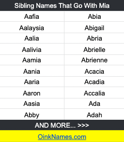 Sibling Names That Go With MiaAafia Abia
Aalaysia Abigail
Aalia Abria
Aalivia Abrielle
Aamia Abrienne
Aania Acacia
Aaria Acadia
Aaron Accalia
Aasia Ada
Abby Adah