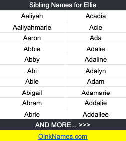Sibling Names for EllieAaliyah	Acadia
Aaliyahmarie	Acie
Aaron	Ada
Abbie	Adalie
Abby	Adaline
Abi	Adalyn
Abie	Adam
Abigail	Adamarie
Abram	Addalie
Abrie	Addallee
