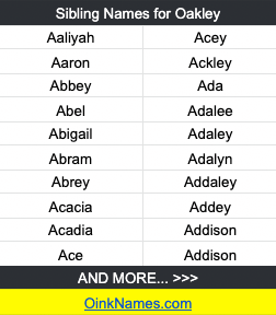 Sibling Names for OakleyAaliyah Acey
Aaron Ackley
Abbey Ada
Abel Adalee
Abigail Adaley
Abram Adalyn
Abrey Addaley
Acacia Addey
Acadia Addison
Ace Addison