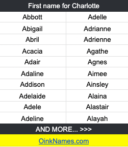 First name for CharlotteAbbott	Adelle
Abigail	Adrianne
Abril	Adrienne
Acacia	Agathe
Adair	Agnes
Adaline	Aimee
Addison	Ainsley
Adelaide	Alaina
Adele	Alastair
Adeline	Alayah