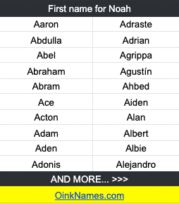 First name for NoahAaron Adraste
Abdulla Adrian
Abel Agrippa
Abraham Agustín
Abram Ahbed
Ace Aiden
Acton Alan
Adam Albert
Aden Albie
Adonis Alejandro
